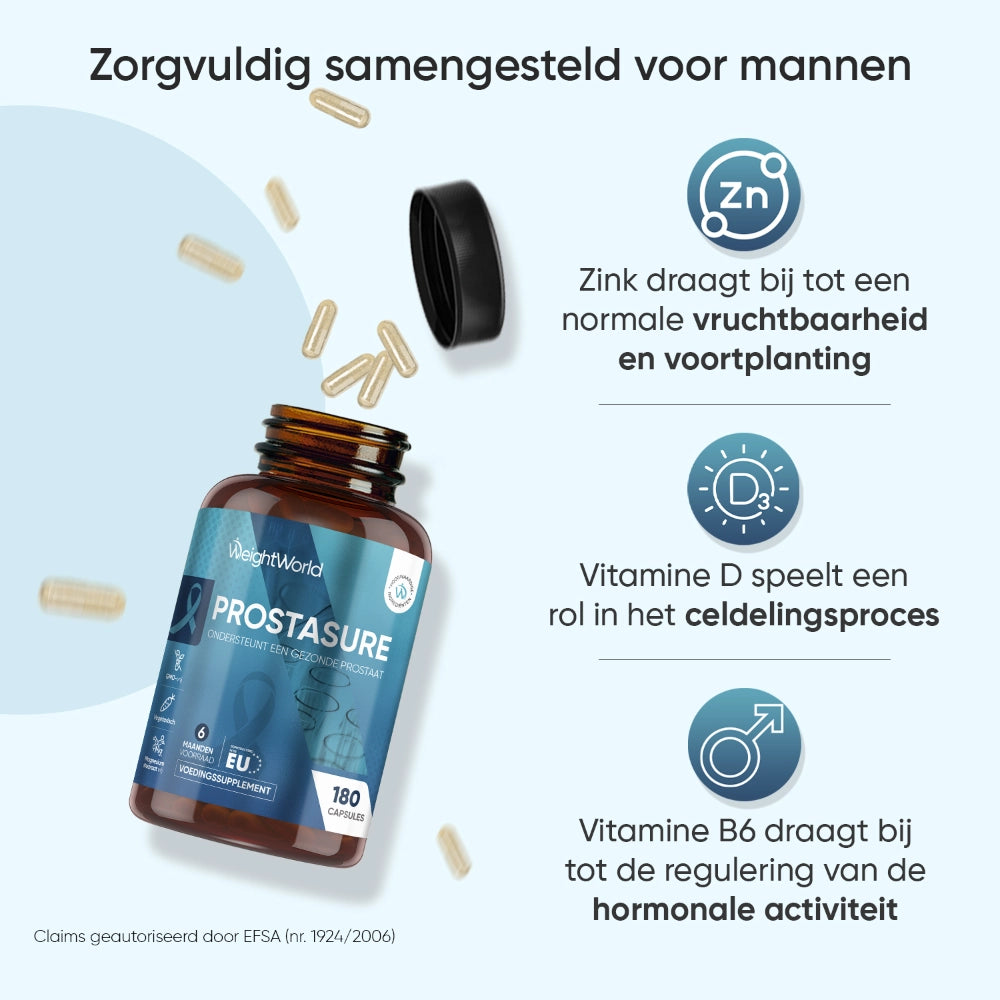 weightworld-nl-prostasure-caps-02