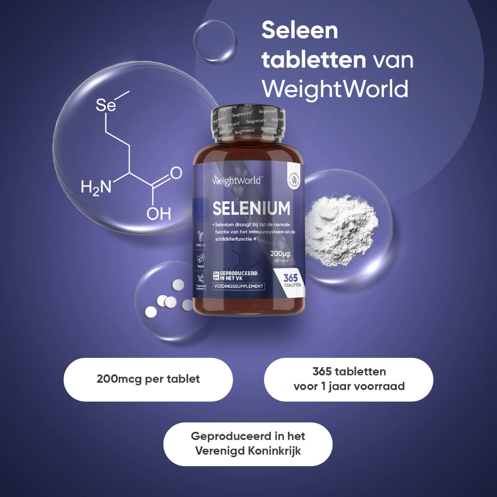 weightworld-nl-selenium-caps-01