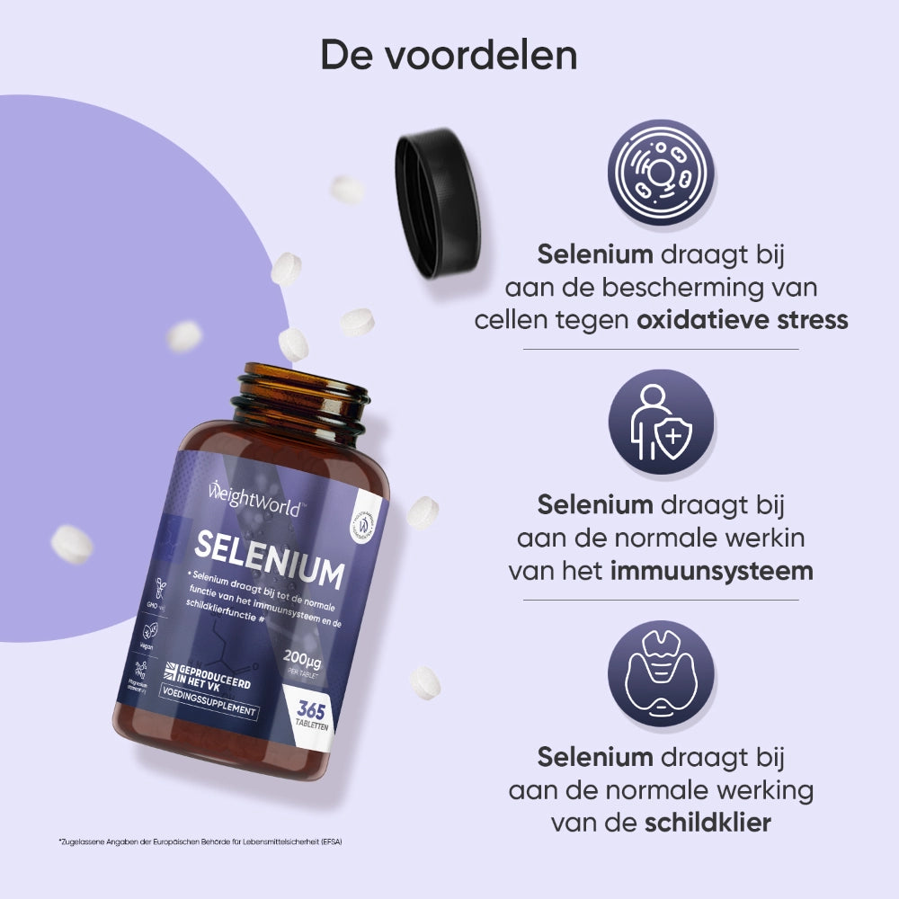 weightworld-nl-selenium-caps-02