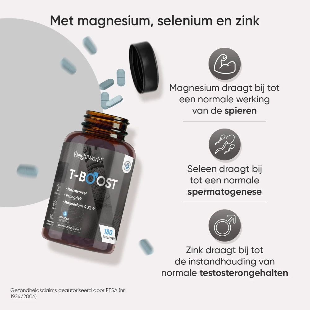 weightworld-nl-t-boost-3
