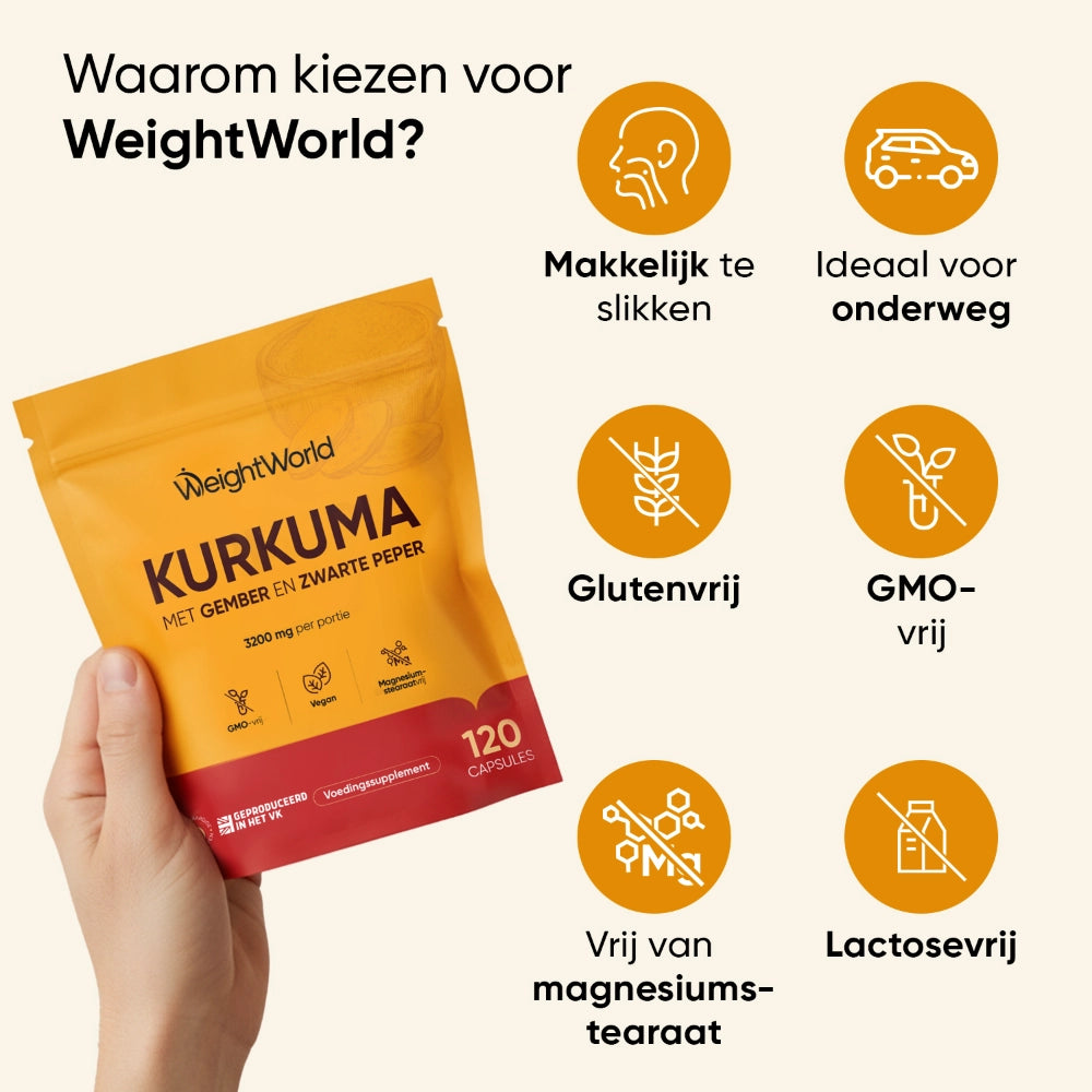 weightworld-nl-turmeric-with-ginger-and-black-pepper-1600mg-120-capsules-03