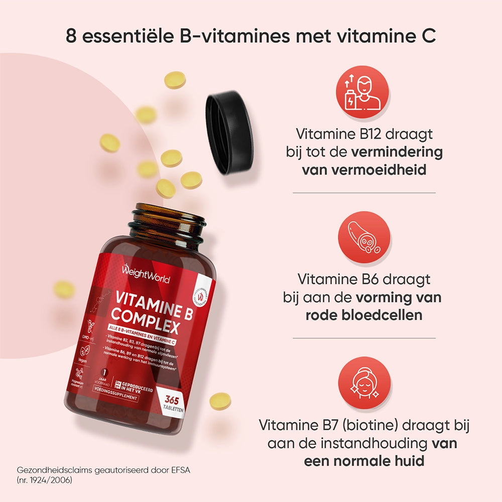 weightworld-nl-vitamin-b-complex-caps-02