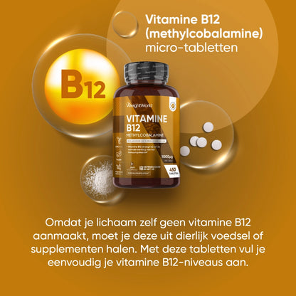 weightworld-nl-vitamin-b12-caps-01