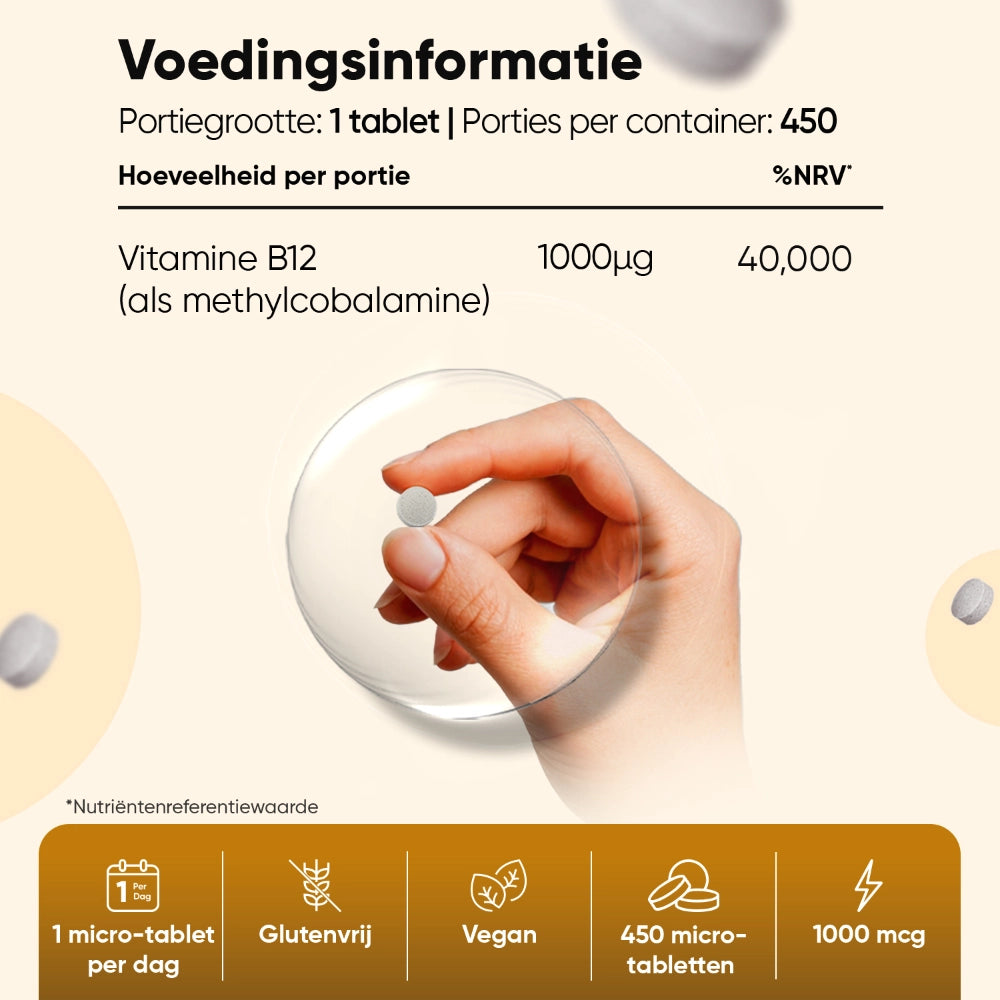 weightworld-nl-vitamin-b12-caps-05