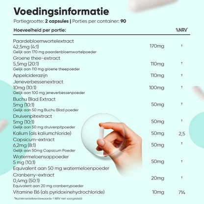 weightworld-nl-water-away-caps-05