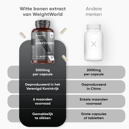 weightworld-nl-white-kidney-beans-extract-caps-05