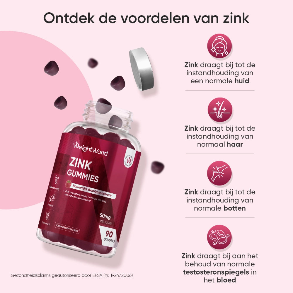 weightworld-nl-zinc-citrate-caps-02