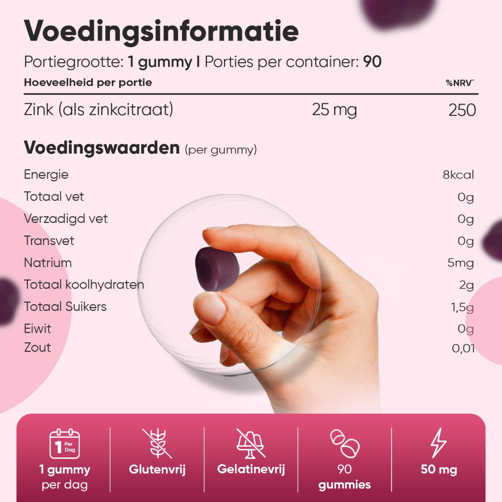 weightworld-nl-zinc-citrate-caps-05