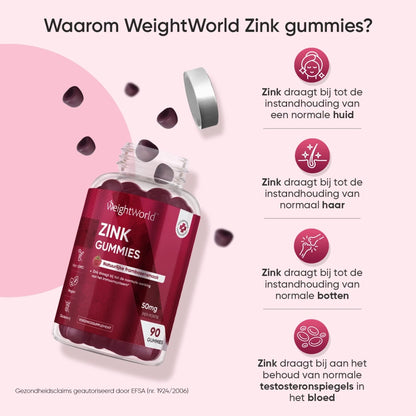 weightworld-nl-zink-gummies-3