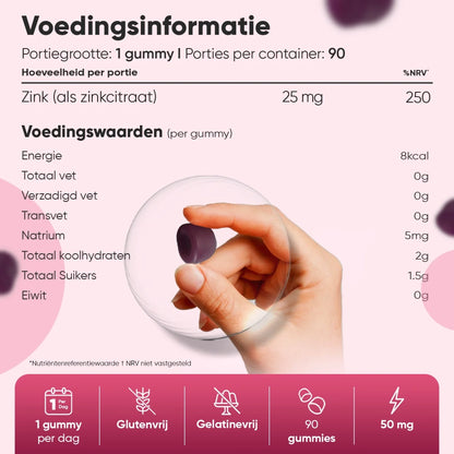 weightworld-nl-zink-gummies-6