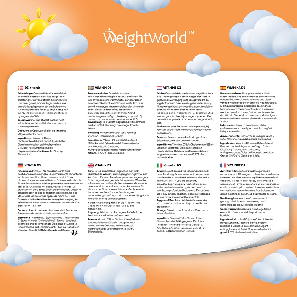 weightworld-nlvitamin-d3-2000-iu-07