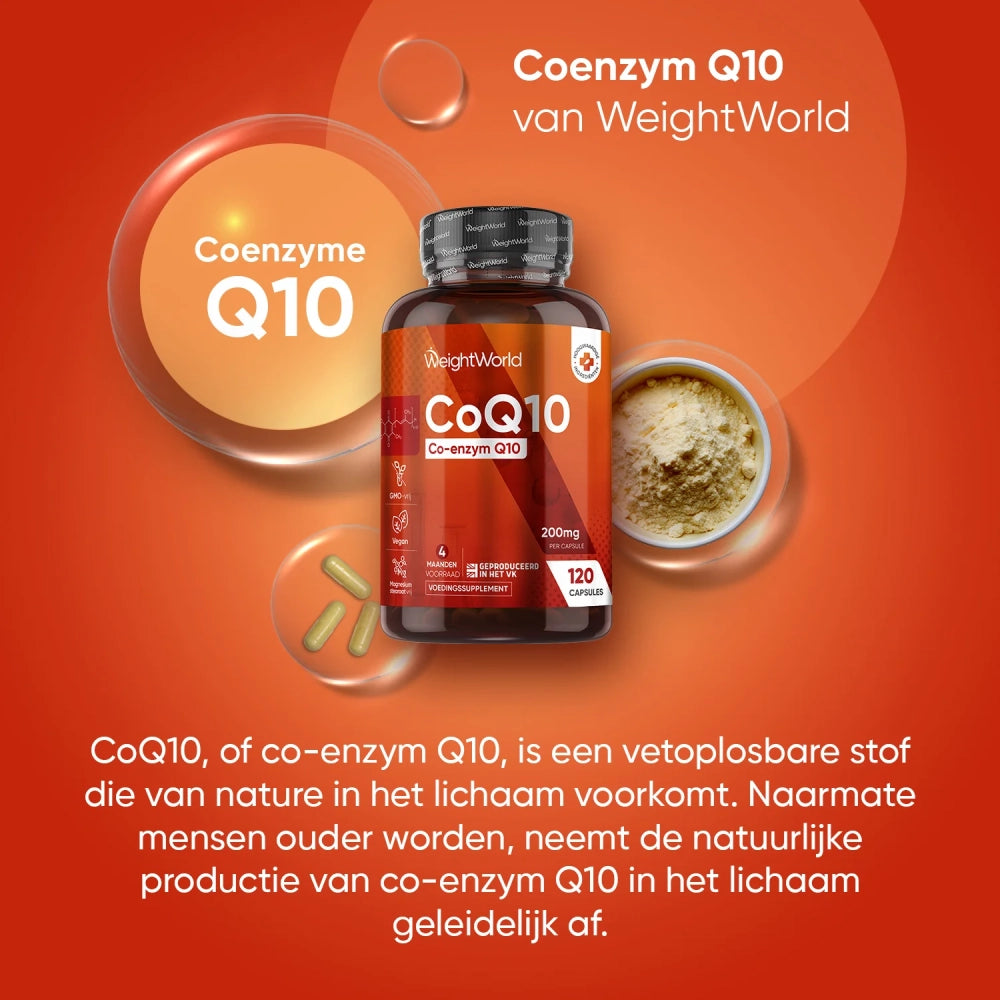 weightwotld-nl-coq10-caps-01