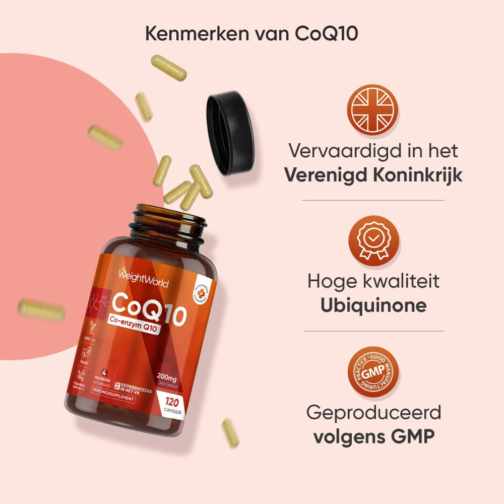 weightwotld-nl-coq10-caps-02