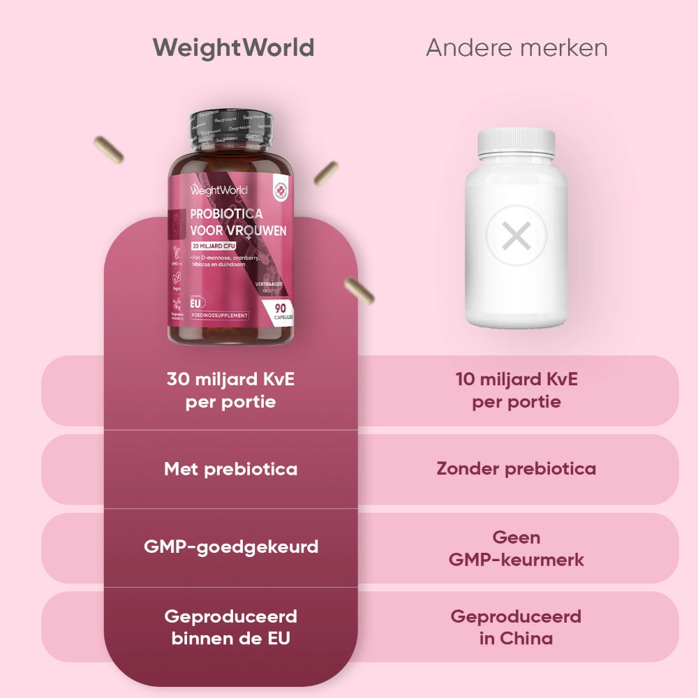 womens-probiotic-caps-nl-5