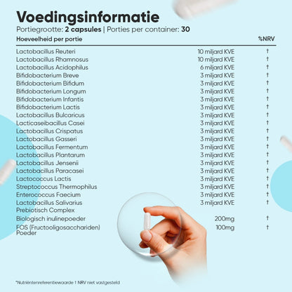ww-nl-bio-culture-complex-77billion-60-capsules-03