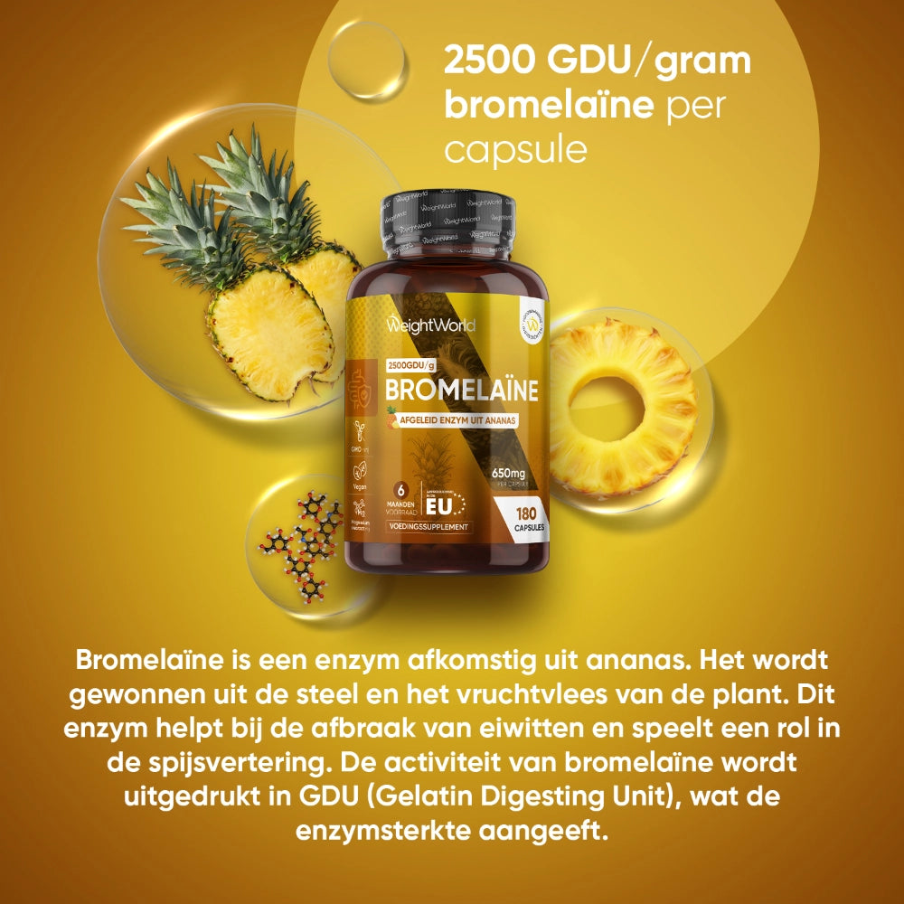 ww-nl-bromelain-capsules-01