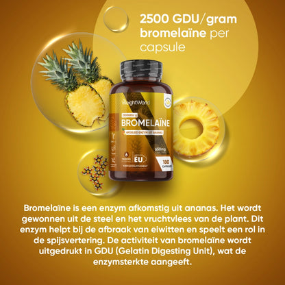 ww-nl-bromelain-capsules-01