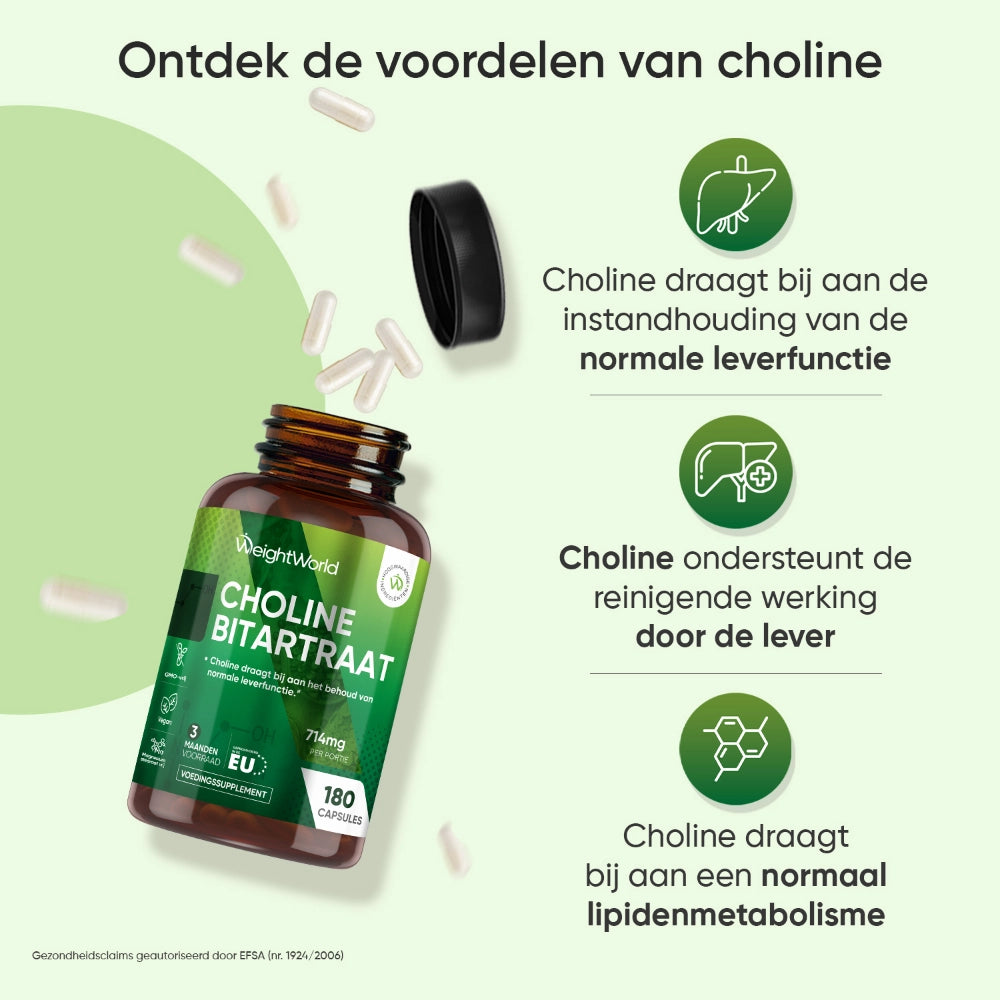 ww-nl-choline-bitartrate-capsules-02