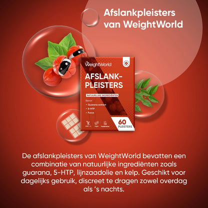 ww-nl-guarana-slimming-patches-01