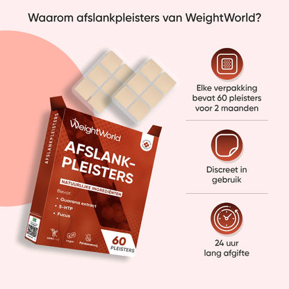ww-nl-guarana-slimming-patches-02