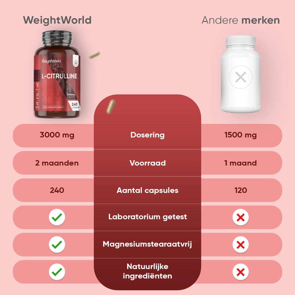ww-nl-l-citrulline-capsules-04