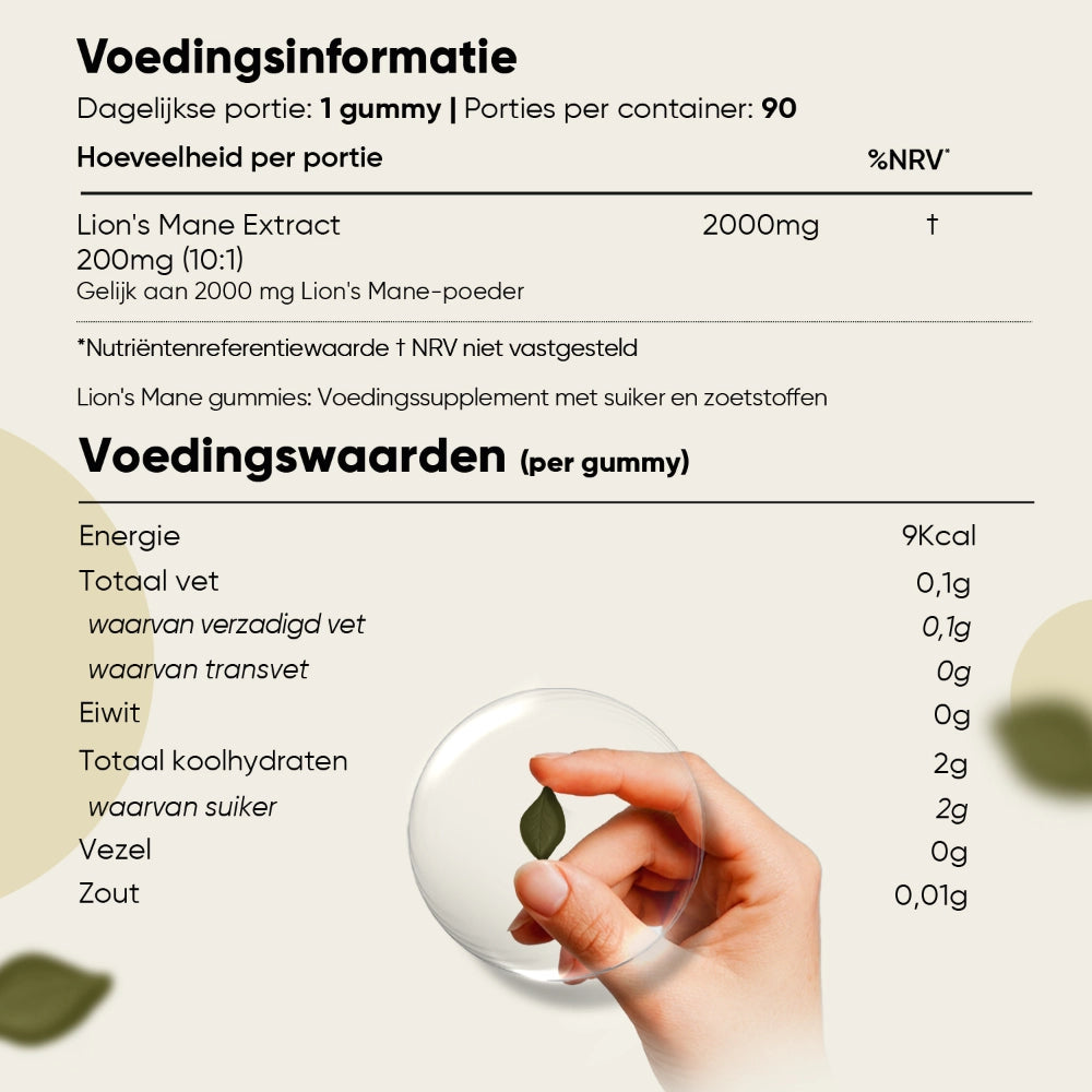 ww-nl-lions-mane-gummies-04