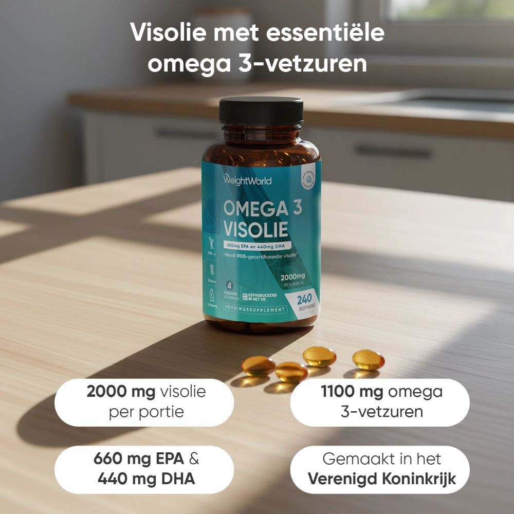 ww-nl-omega-3-fish-oil-softgels-01