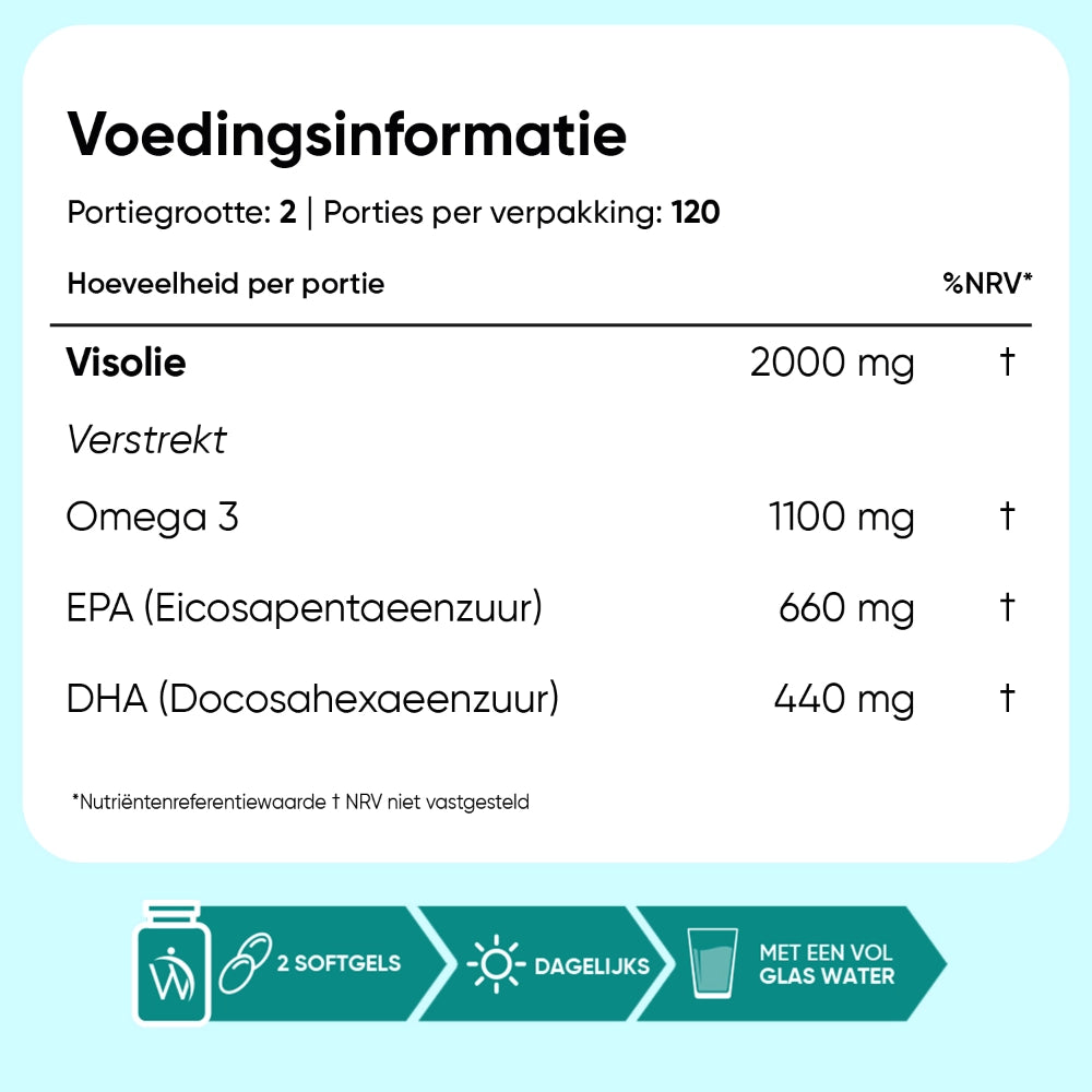 ww-nl-omega-3-fish-oil-softgels-04