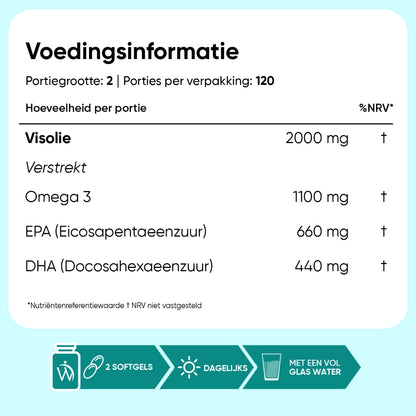 ww-nl-omega-3-fish-oil-softgels-04