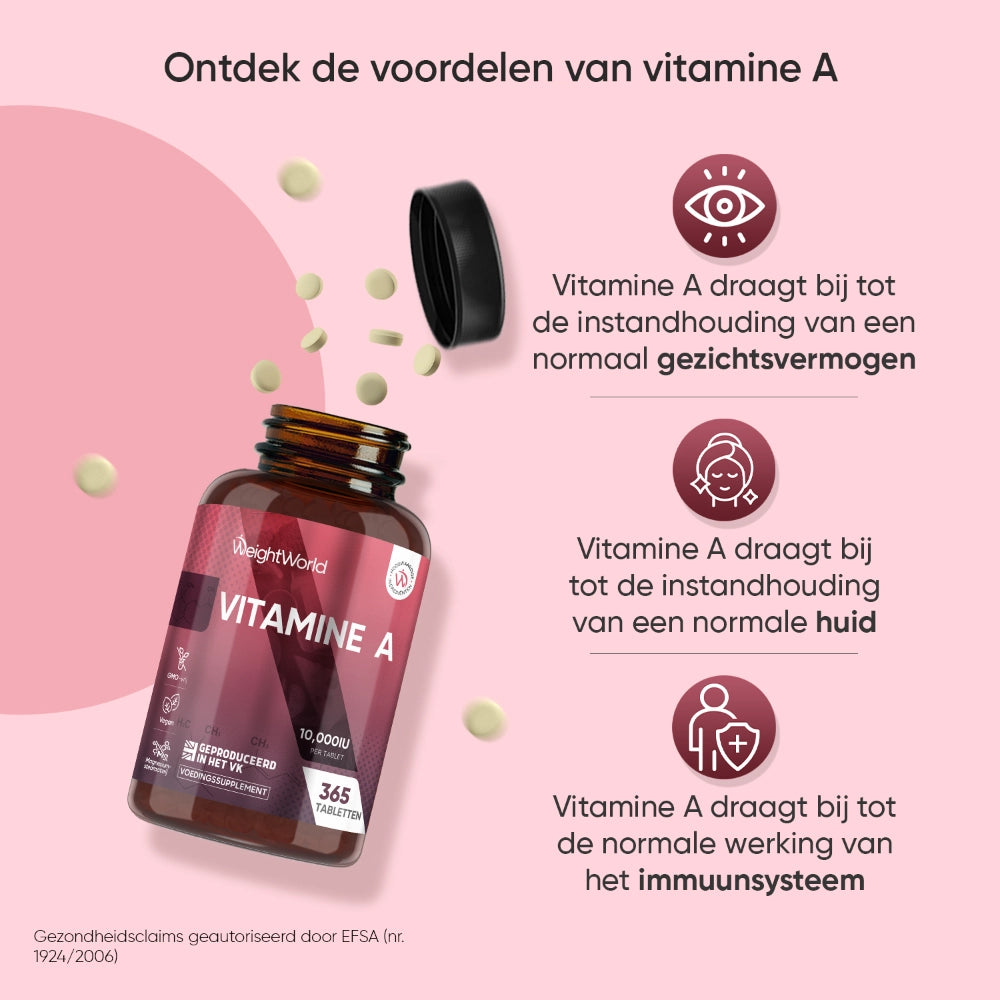 ww-nl-vitamin-a-tablets-02