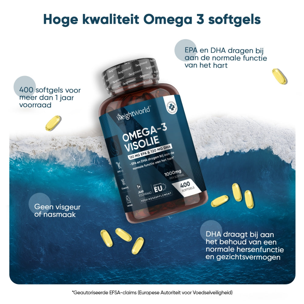 Omega 3 1000mg 400 Softgels