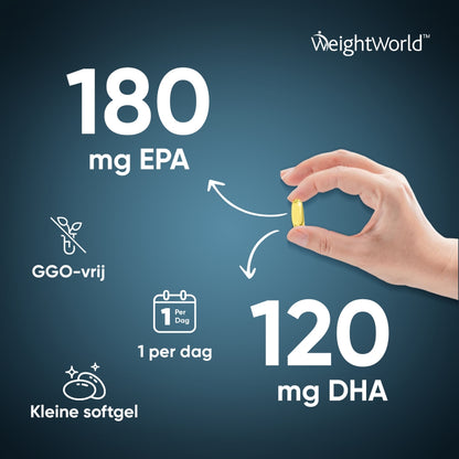 Omega 3 1000mg 400 Softgels