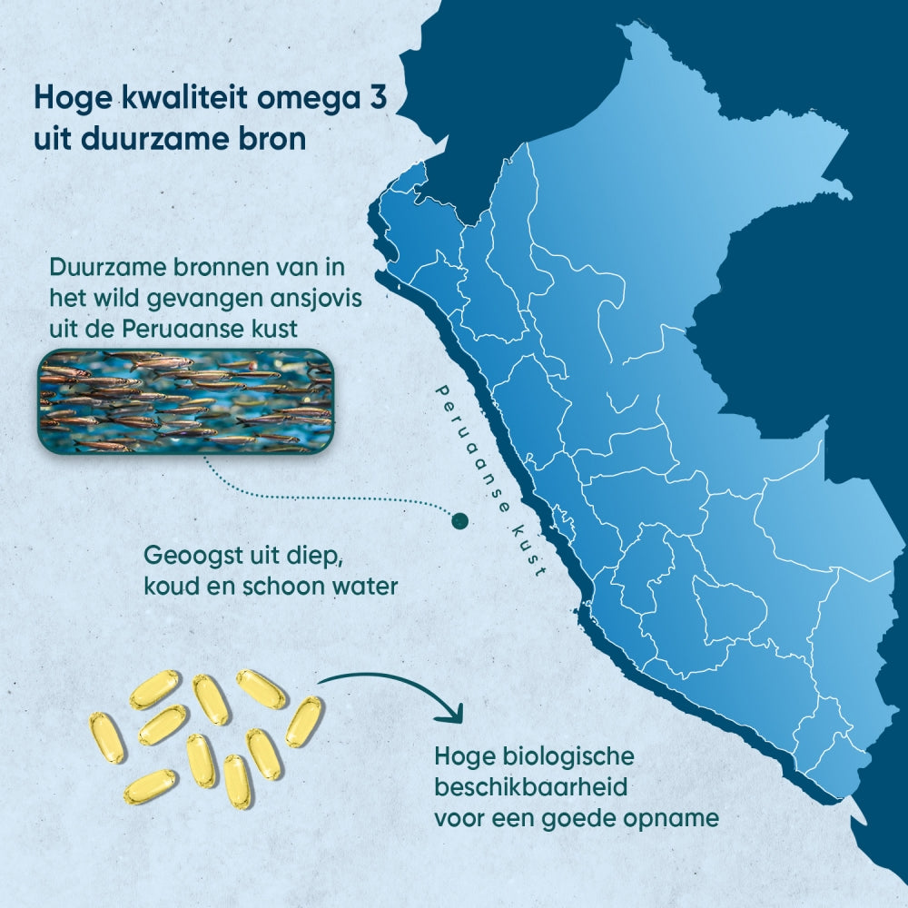 Omega 3 1000mg 400 Softgels