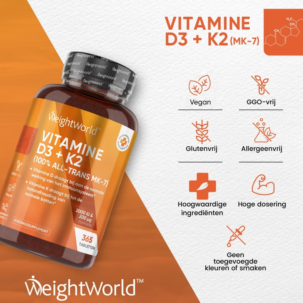 wwnl-vitamin-d3-2000iu-k2-3