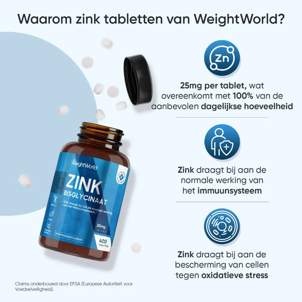 zinc-400-tablet-nl-3
