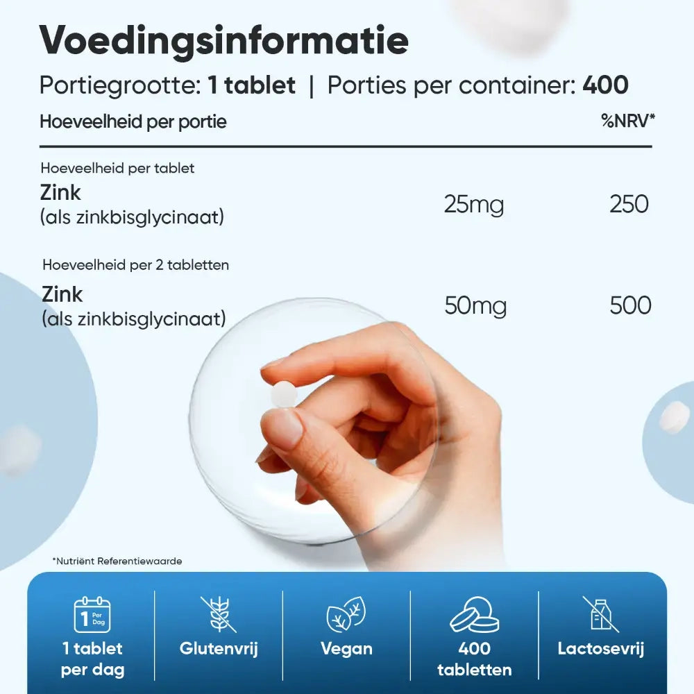 zinc-400-tablet-nl-6