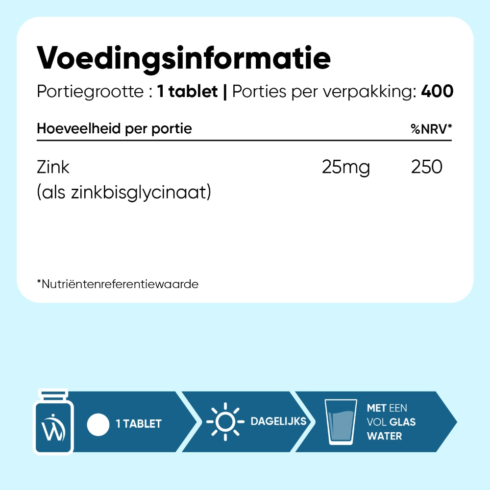 zinc-bisglycinate-50mg-nl-5