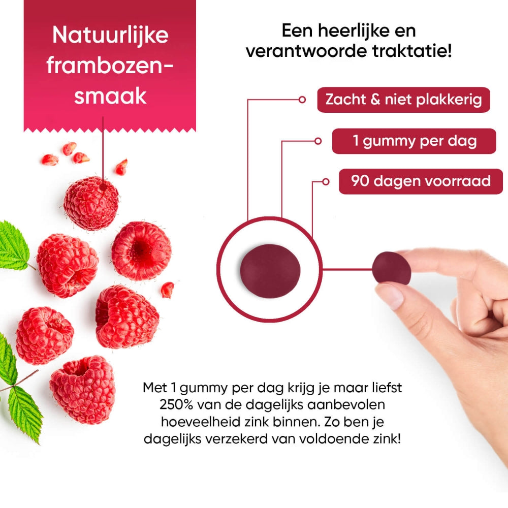 zinc-citrate-gummies-nl-05